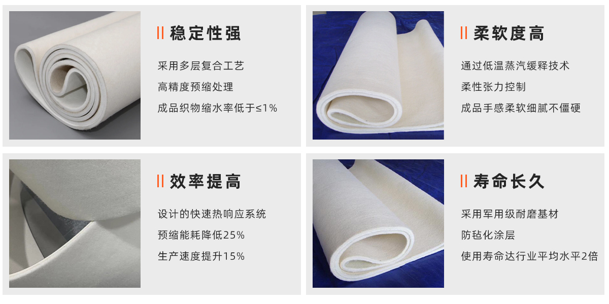 预缩机毛呢毯1_01