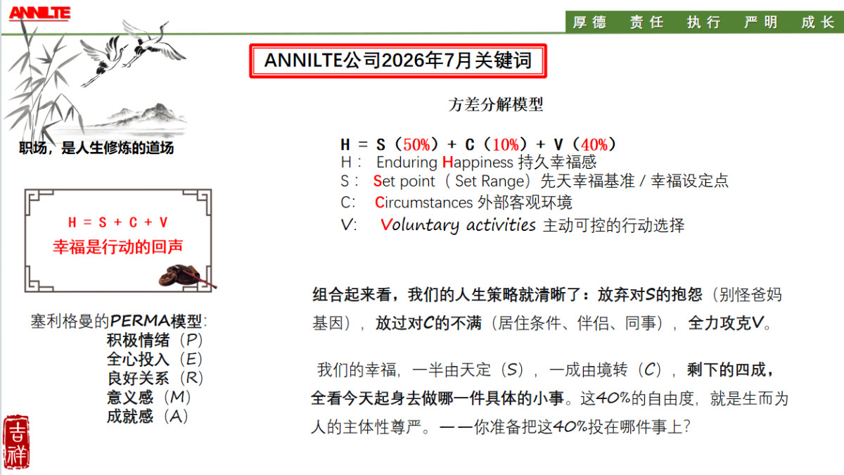 ANNILTE7月份关键词5