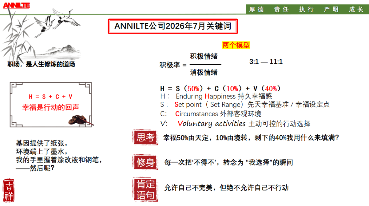 ANNILTE7月份关键词6