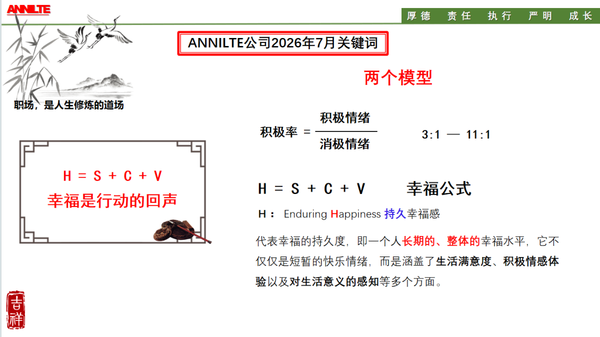 ANNILTE7月份关键词