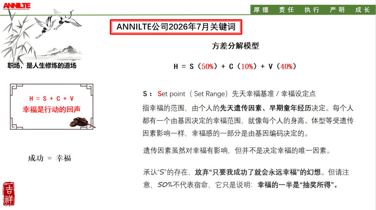 ANNILTE7月份关键词