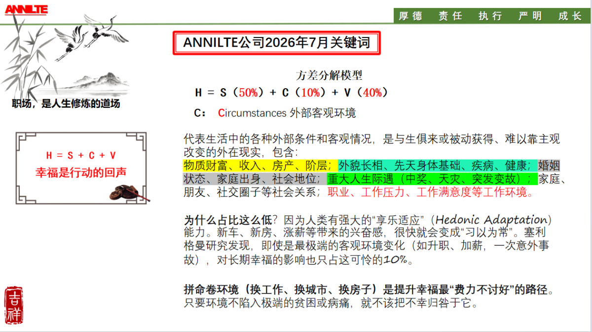 ANNILTE7月份关键词3