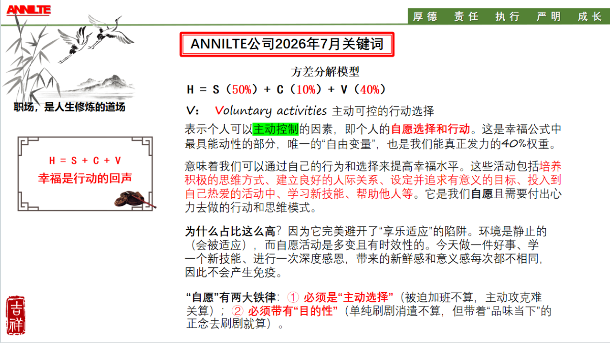 ANNILTE7月份关键词4