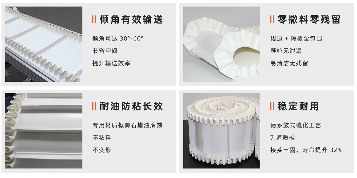 输送颗粒状石蜡的裙边挡板输送带1_01