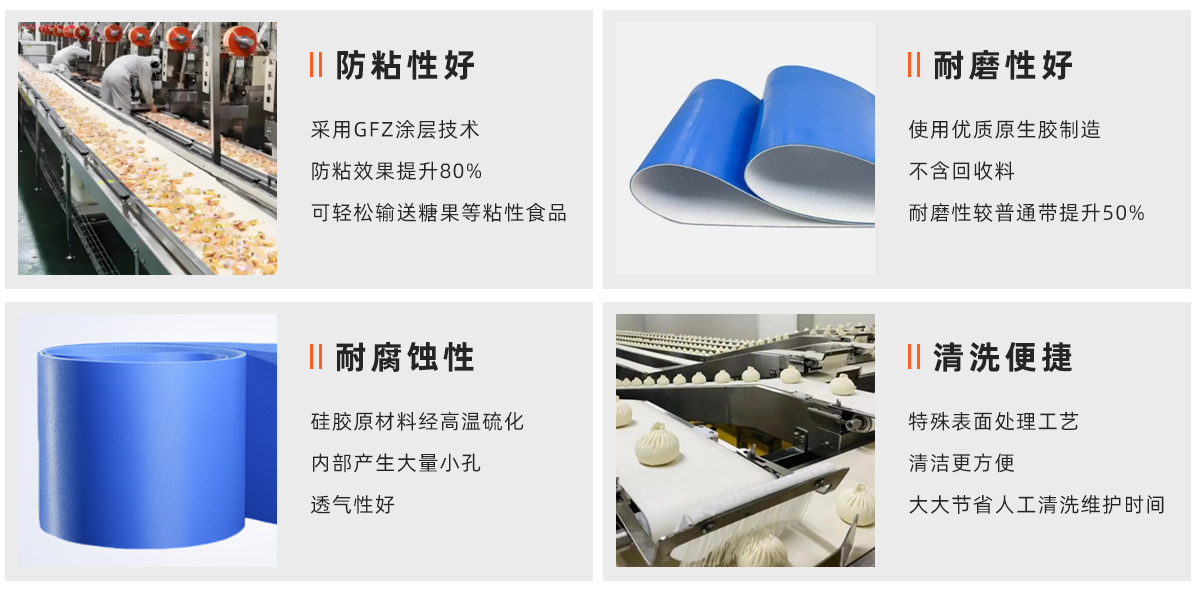 GFZ涂层输送带1_01